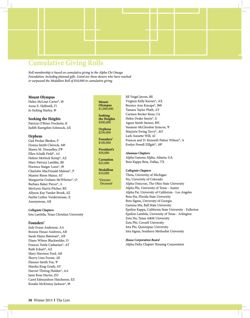 2015-16_Vol_118 page 116.jpg